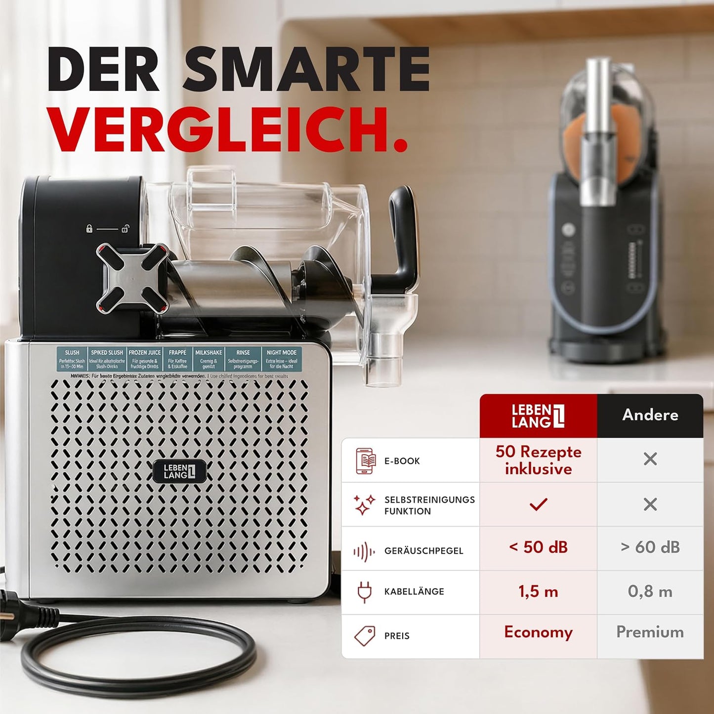 LEBENLANG LBP3312 Slush Machine 1,9 L – 5 Programmes, QuickFreeze, LED Touchscreen, Black