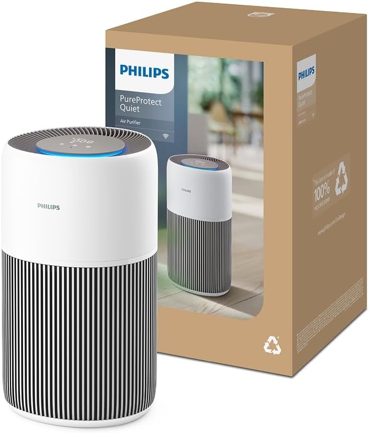 Philips AC2210/10 Air Purifier 104m² – SilentWings 13dB, HEPA 99,97%, ECARF, CADR 400m³/h, 28W, White