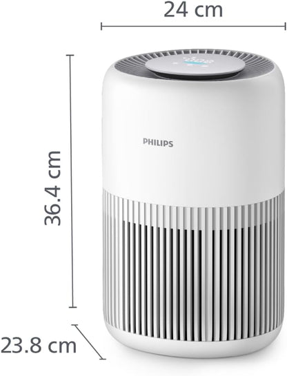 Philips AC0950/10 Air Purifier 65m² – HEPA+Aktivkohle, 99,97%, ECARF, 20,5dB, 23W, App, White