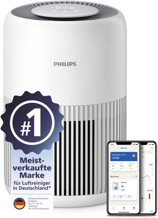 Philips AC0950/10 Air Purifier 65m² – HEPA+Aktivkohle, 99,97%, ECARF, 20,5dB, 23W, App, White