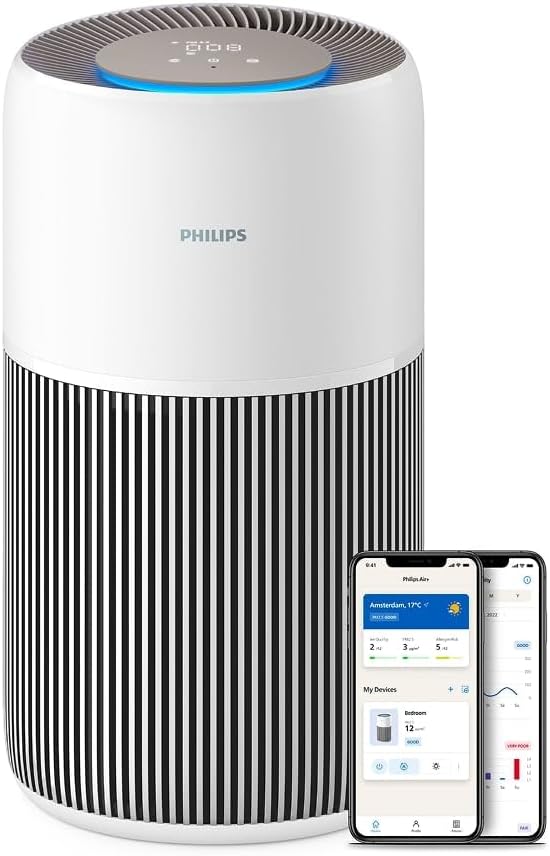 Philips AC2210/10 Air Purifier 104m² – SilentWings 13dB, HEPA 99,97%, ECARF, CADR 400m³/h, 28W, White