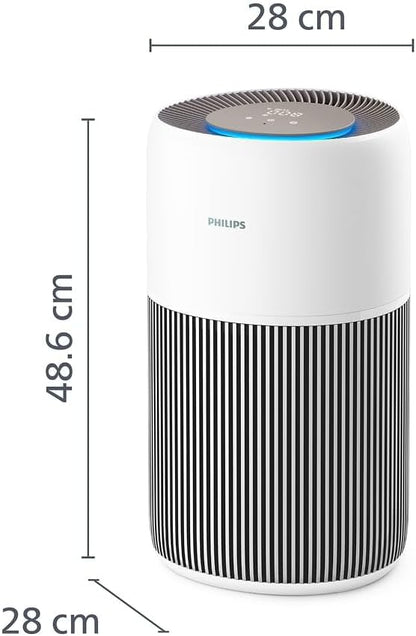 Philips AC2210/10 Air Purifier 104m² – SilentWings 13dB, HEPA 99,97%, ECARF, CADR 400m³/h, 28W, White
