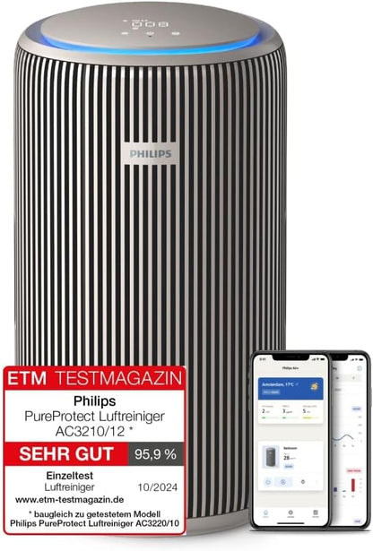 Philips AC3210/12 Air Purifier 130m² – SilentWings 15dB, HEPA 99,97%, ECARF, CADR 500m³/h, Air+ App, Beige