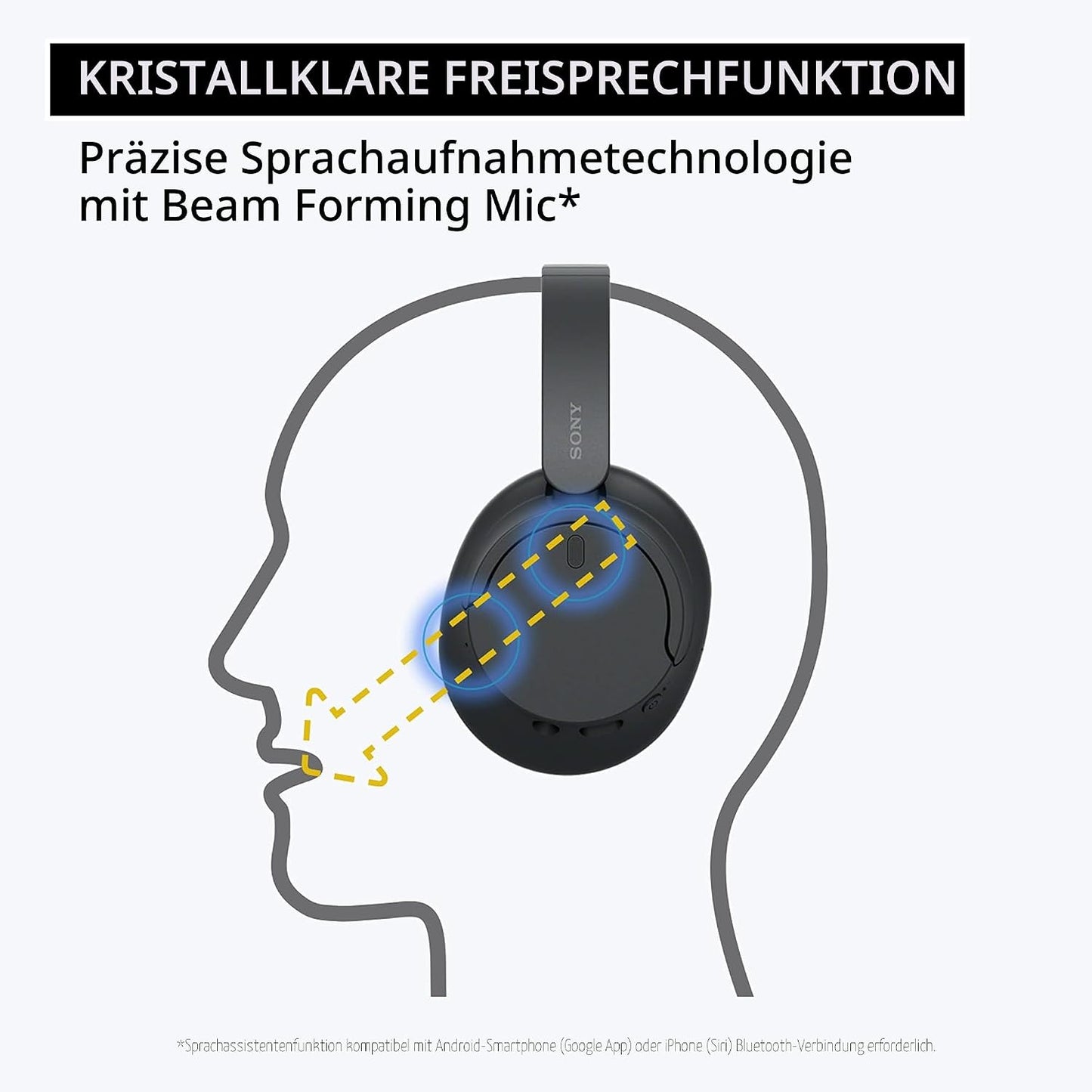 Sony WH-CH720N Wireless Headphones, Active Noise Cancelling, 35h Battery, Bluetooth 5, Black