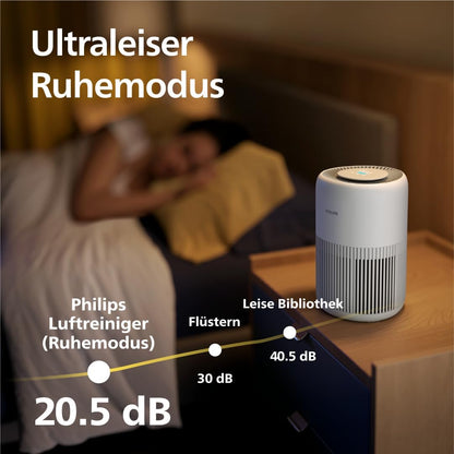 Philips AC0950/10 Air Purifier 65m² – HEPA+Aktivkohle, 99,97%, ECARF, 20,5dB, 23W, App, White