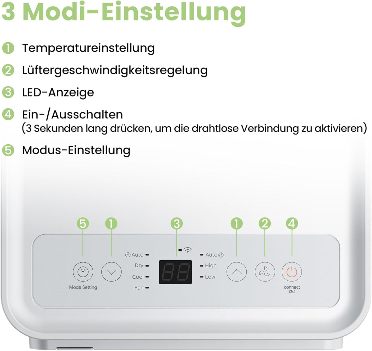Comfee Breezy Cool Pro 2.6 Portable Air Conditioner 9.000 BTU – A, R290, App & Alexa, White