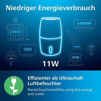 Philips HU2718/10 2000 Series Humidifier 2L – NanoCloud, 200ml/h, 32m², 3 Speeds, 15h, Black/Copper