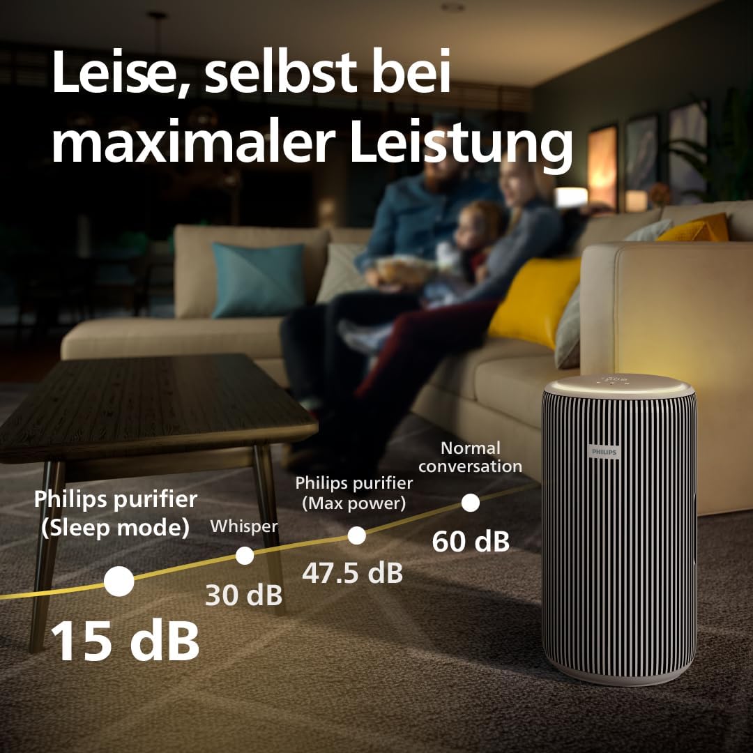 Philips AC3210/12 Air Purifier 130m² – SilentWings 15dB, HEPA 99,97%, ECARF, CADR 500m³/h, Air+ App, Beige