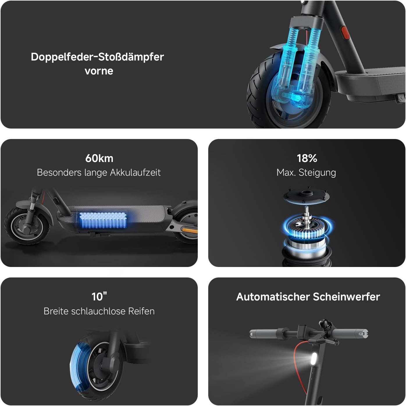 Xiaomi Electric Scooter 5 E-Scooter with ABE, Up to 60 km Range, 350 W Motor, 10 Zoll Pneumatic Tyres, Front Suspension, LED Display, Blinker, Anthracite