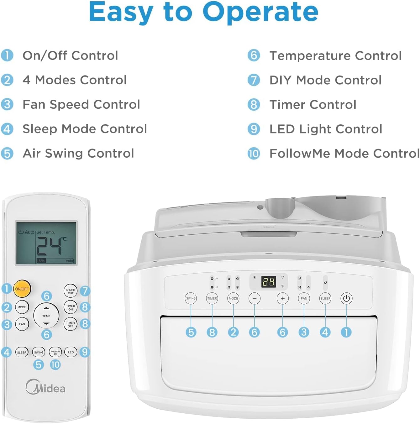 Midea MPD-12CRN7 Portable Air Conditioner 12.000 BTU – 3-in-1, R290, Energy Class A, Follow-Me, 45m², White