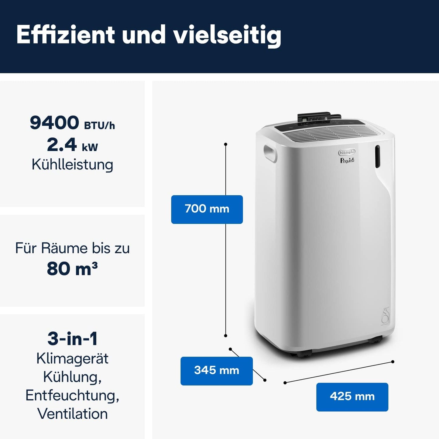De'Longhi Penguin PAC EM82 Eco Portable Air Conditioner 2,4kW – R290, Energy Class A, SEER 16, Dust Filter, White