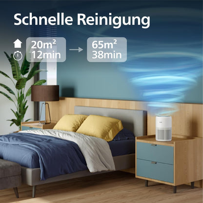 Philips AC0950/10 Air Purifier 65m² – HEPA+Aktivkohle, 99,97%, ECARF, 20,5dB, 23W, App, White