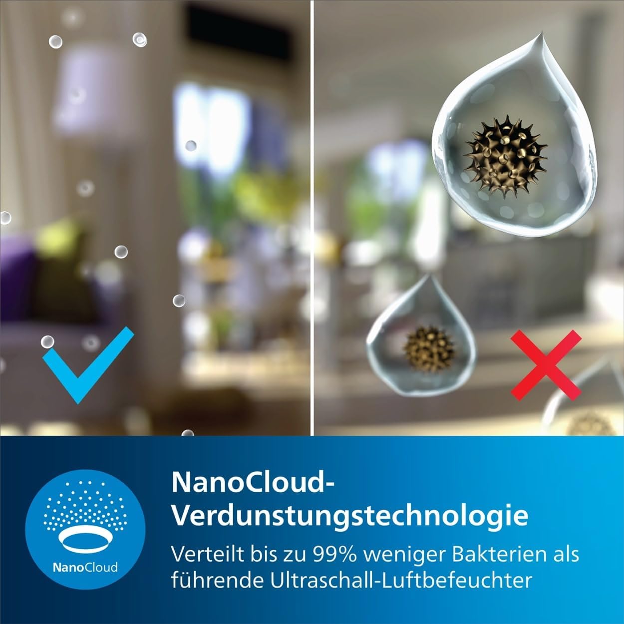 Philips HU2718/10 2000 Series Humidifier 2L – NanoCloud, 200ml/h, 32m², 3 Speeds, 15h, Black/Copper