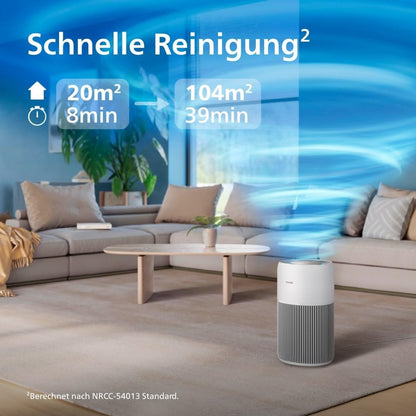 Philips AC2210/10 Air Purifier 104m² – SilentWings 13dB, HEPA 99,97%, ECARF, CADR 400m³/h, 28W, White