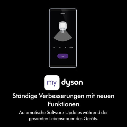 Dyson TP11 Purifier Cool Air Purifier & Ventilator – HEPA H13, 99,95%, Air Multiplier, App, White