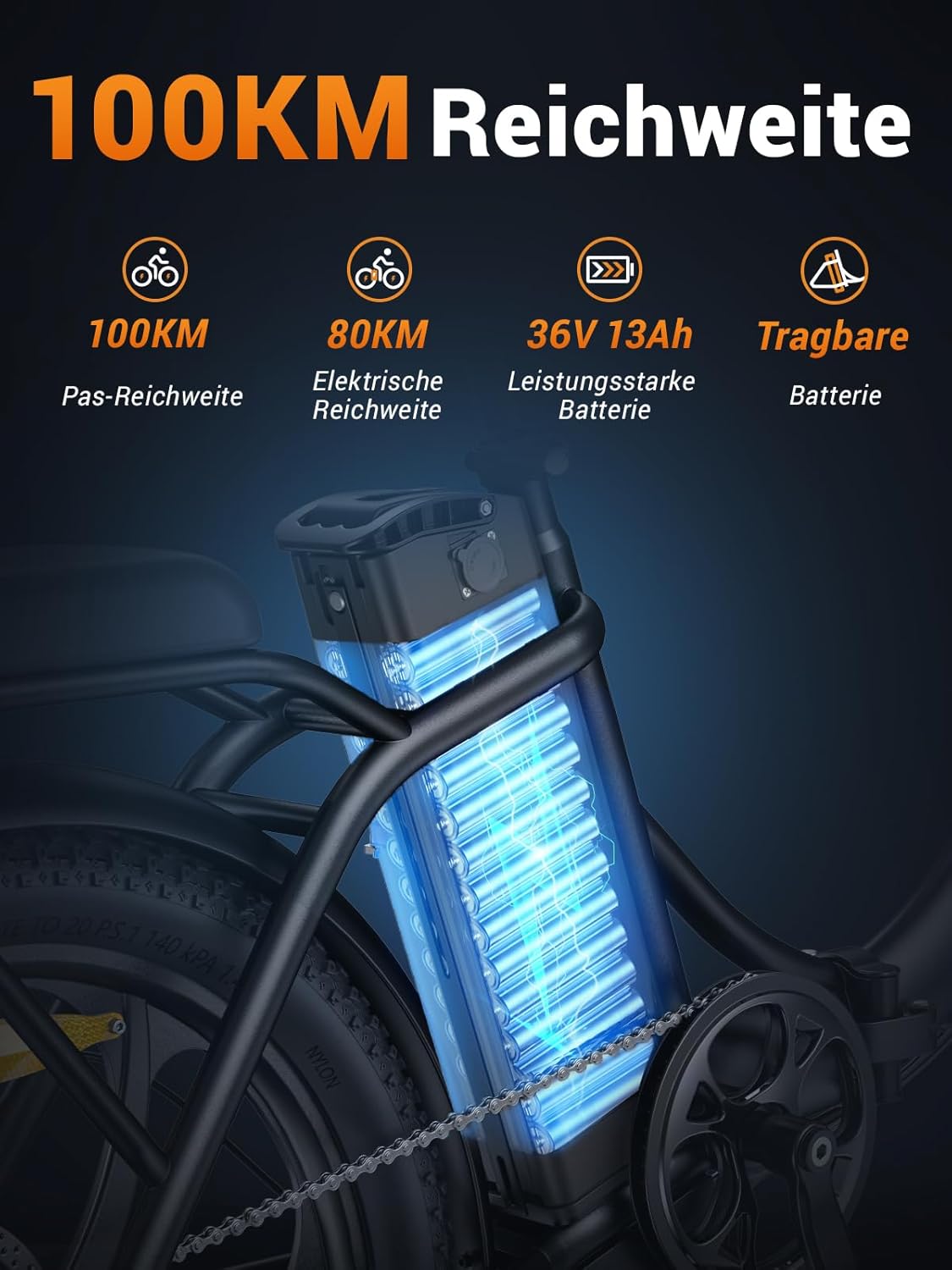 HillMiles MilePort 1 E-Bike Foldable 250W – 36V/13Ah, 100km, 7-Gang, Dual-Federung, 20", Green