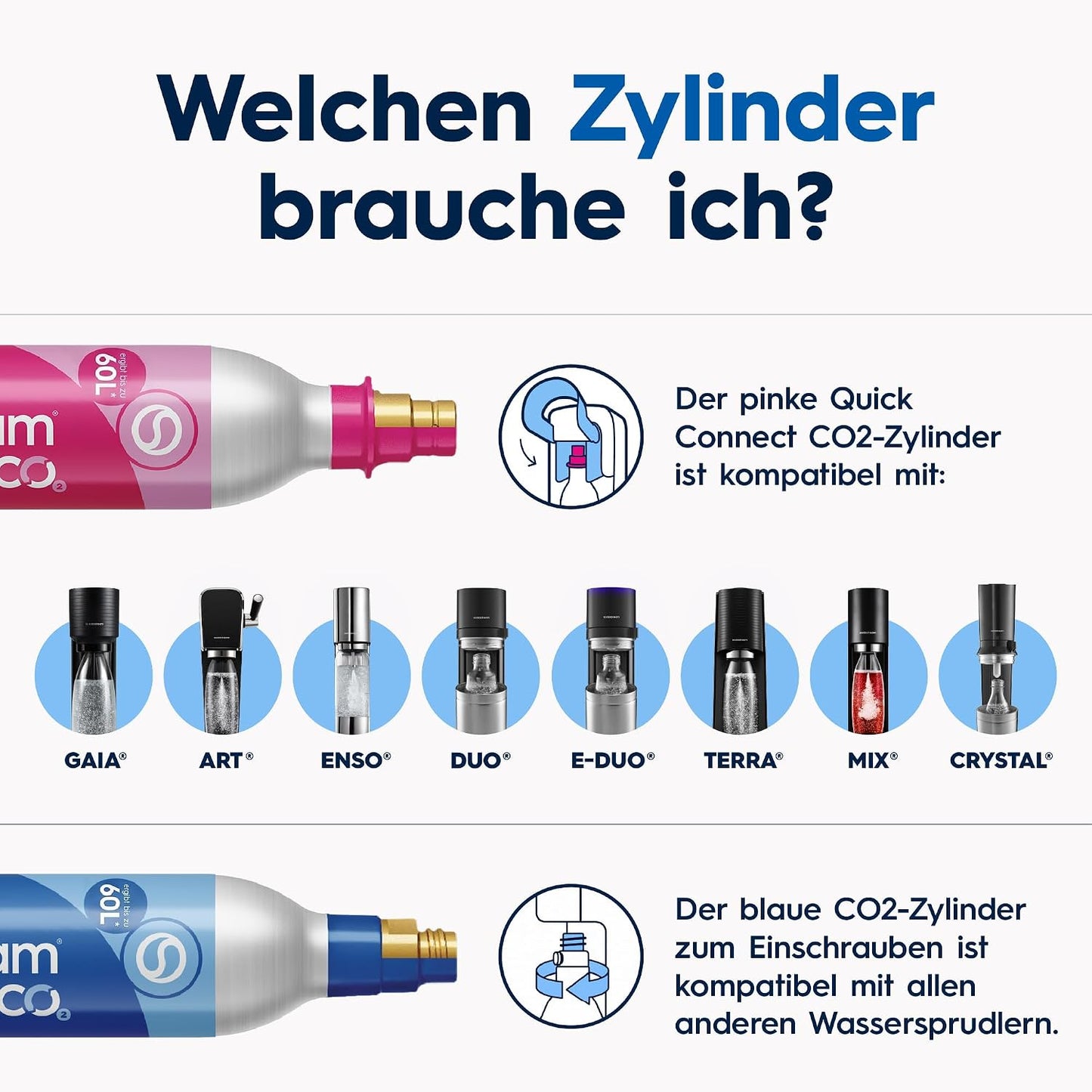 SodaStream DUO Sparkling Water Maker – Quick Connect CO2, 2x Glass Bottle & 2x Plastic Bottle 1L, Titanium/Black