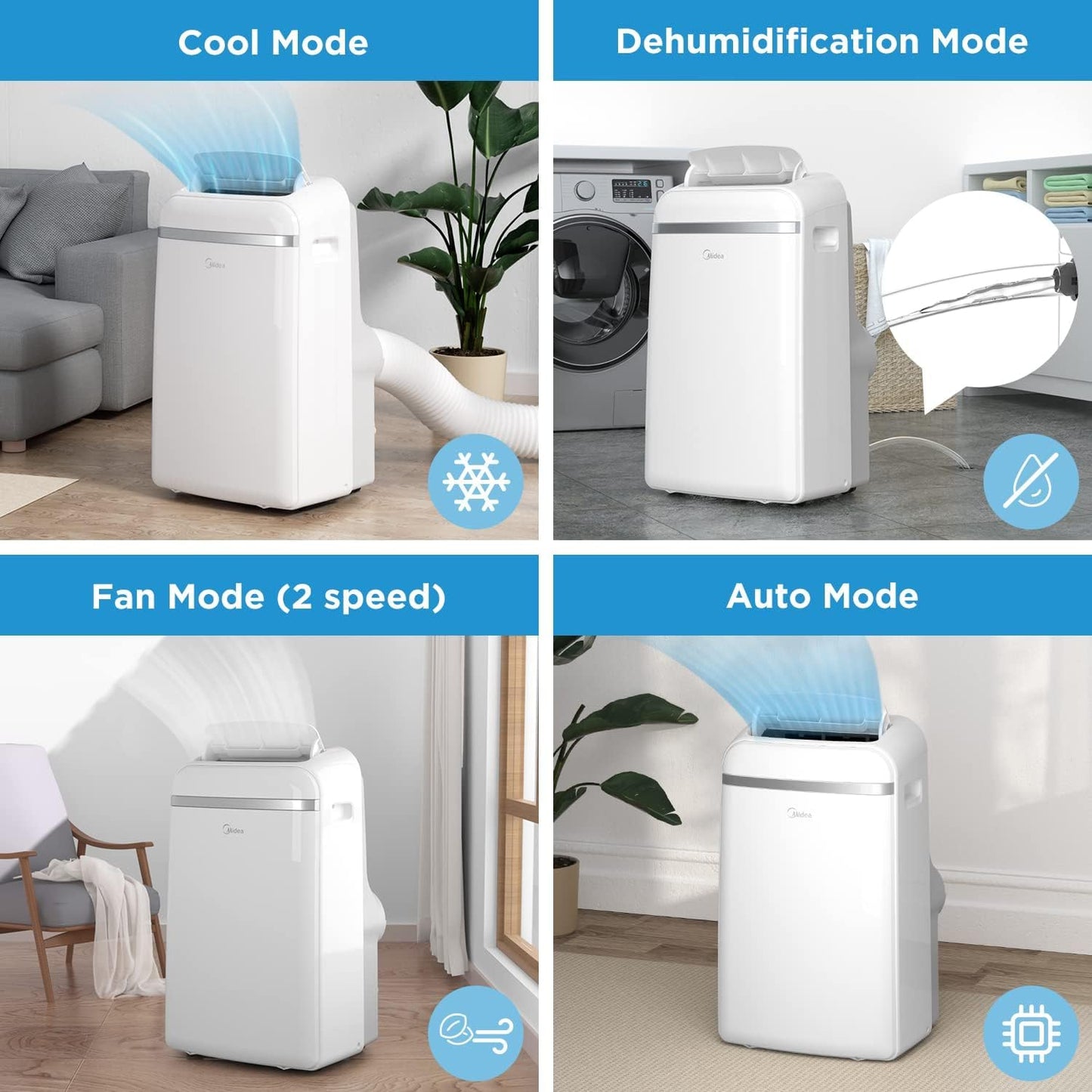 Midea MPD-12CRN7 Portable Air Conditioner 12.000 BTU – 3-in-1, R290, Energy Class A, Follow-Me, 45m², White