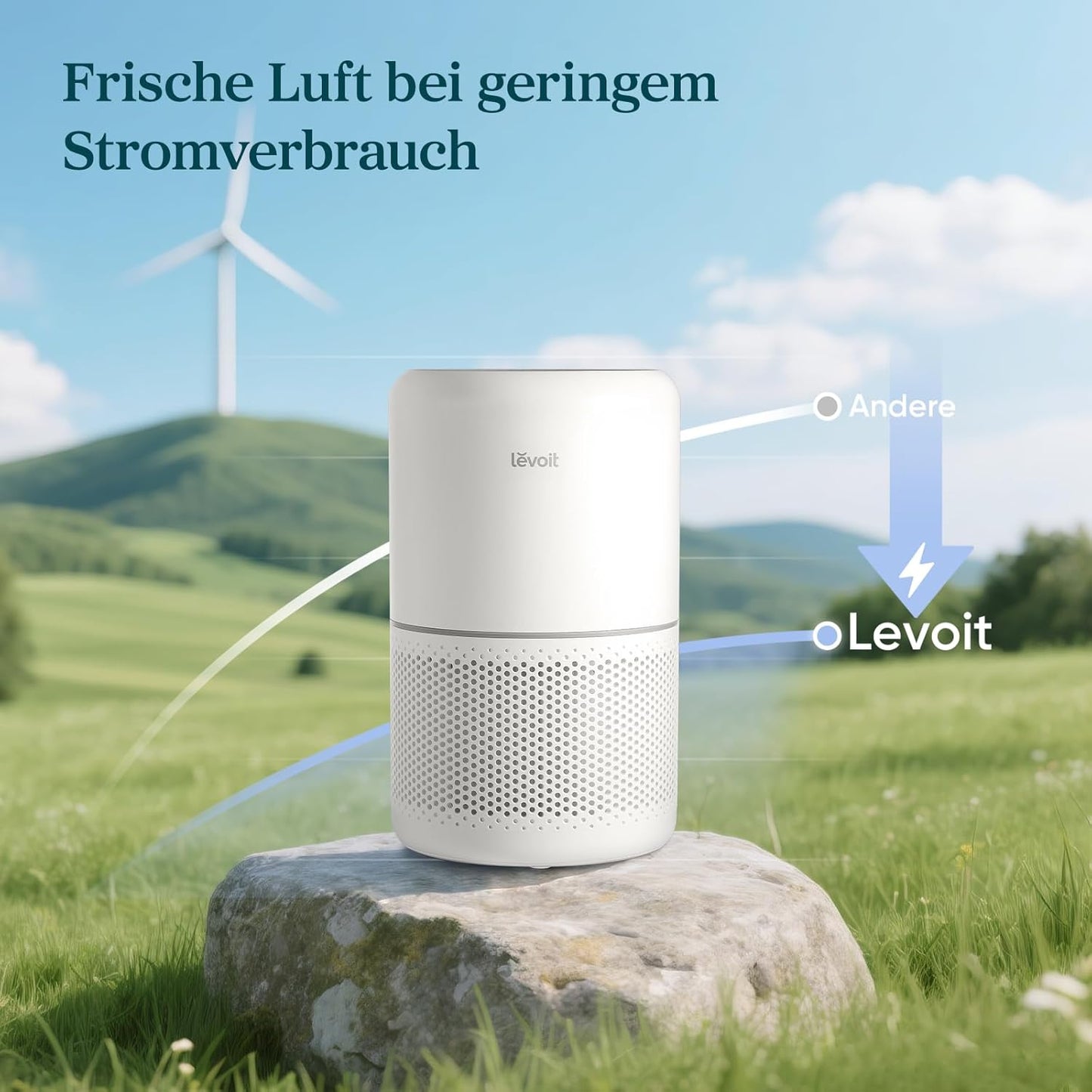 Levoit Core 300S Smart Air Purifier – HEPA 99,97%, Lasersensor, 20m² in 12min, 22dB, VeSync App, White
