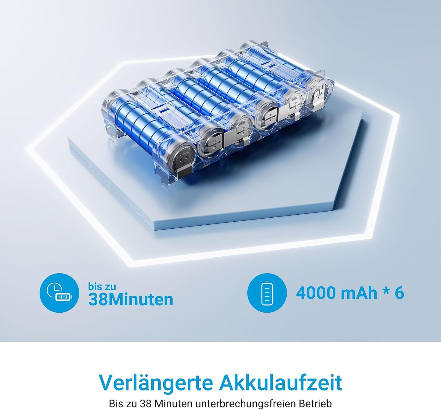Midea X10 SF 3-in-1 Wet & Dry Cordless Vacuum – KI-Erkennung, 60°C Heißlufttrocknung, Self-Cleaning
