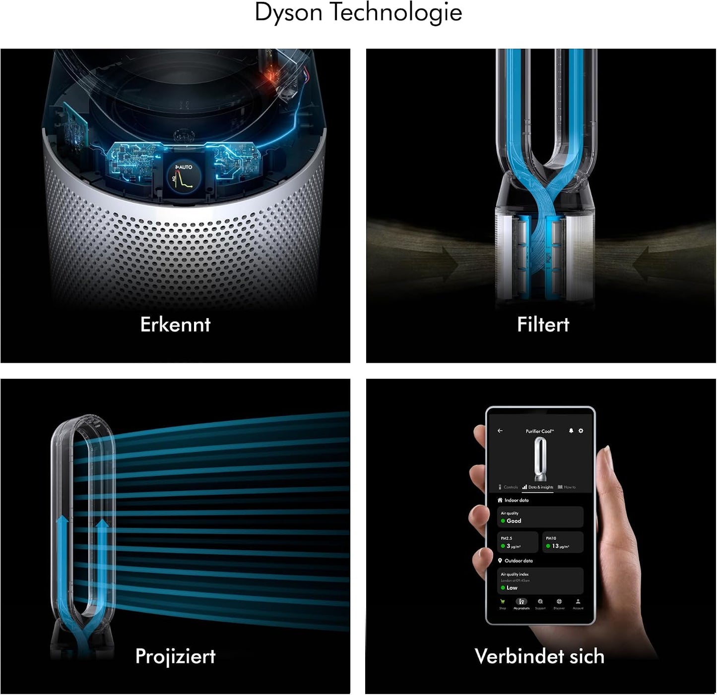 Dyson TP11 Purifier Cool Air Purifier & Ventilator – HEPA H13, 99,95%, Air Multiplier, App, White