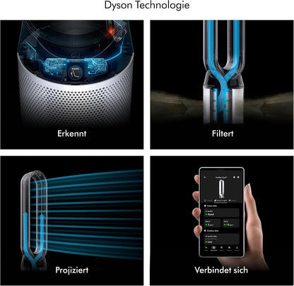 Dyson TP11 Purifier Cool Air Purifier & Ventilator – HEPA H13, 99,95%, Air Multiplier, App, White