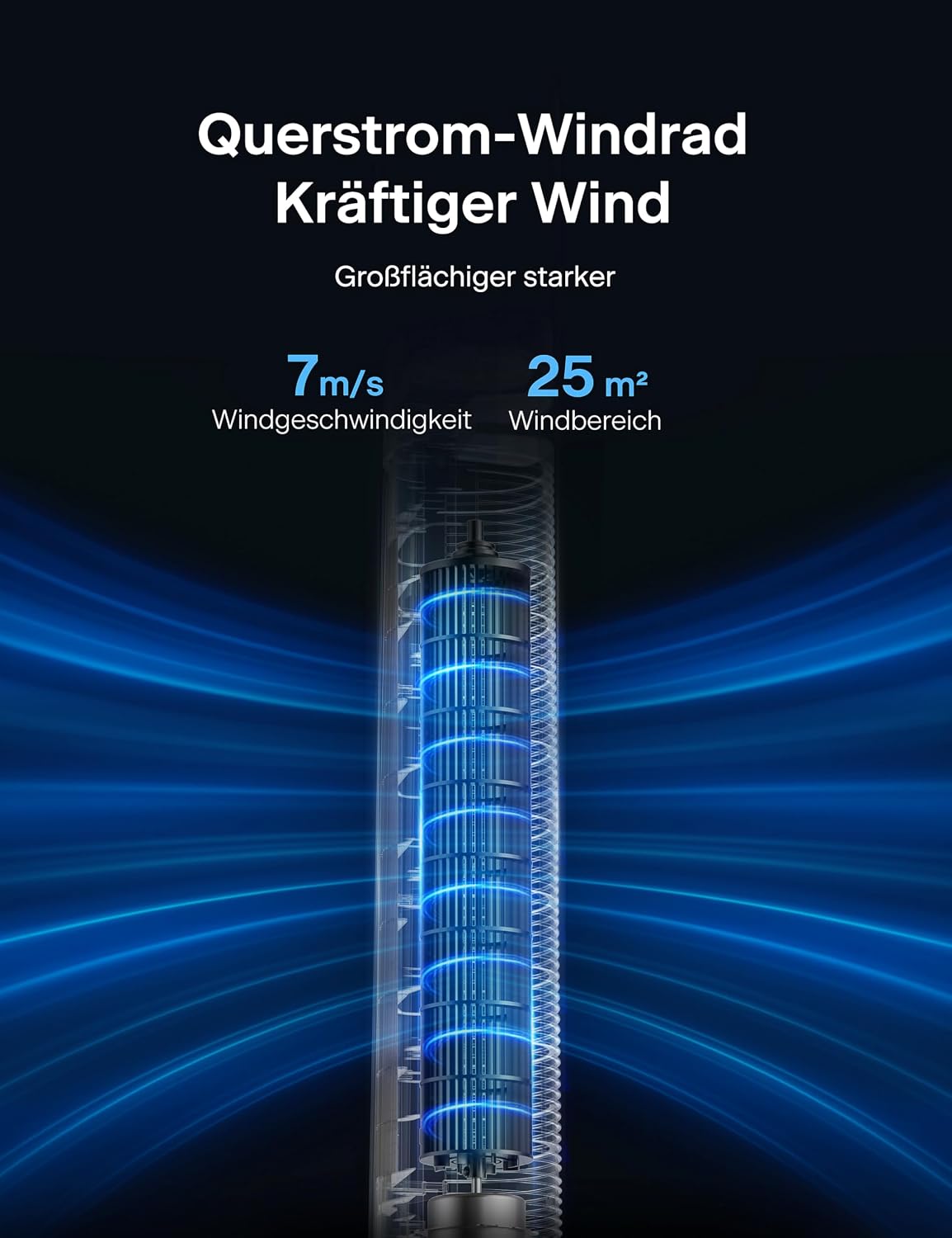 Pelonis PE-FZ10-18TRB-DE Tower Fan 101,6cm – 90° Oscillation, 36dB Night Mode, 15h Timer, 4 Speeds, Grey