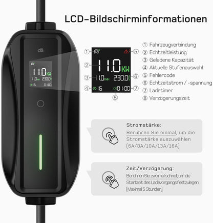 dé deDM2CEE Mobile Wallbox 11kW – Typ 2, 7m Kabel, CEE 16A, 3-phasig, 2-in-1, CE, IP-Schutz