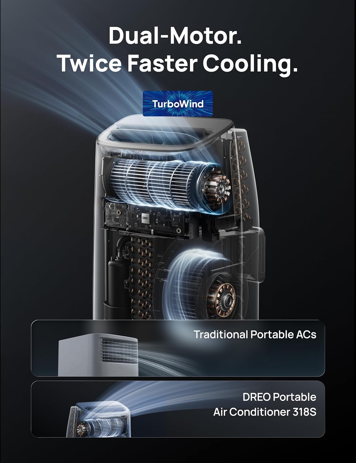 DREO DR-HAC002S Portable Air Conditioner 7.500 BTU – 3-in-1, R290, Energy Class A, IceCool, 45dB, WiFi, Siri, Black
