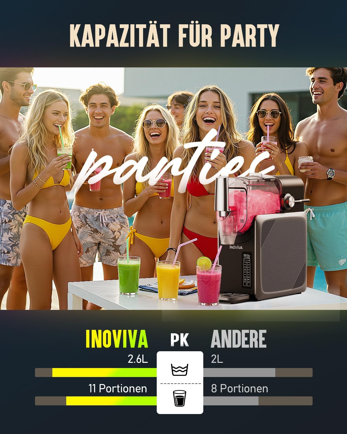 INOVIVA S2.2 Ice Cream Maker 2,6 L – Automatic, Programmierbar, Touchpad-Steuerung, Grey