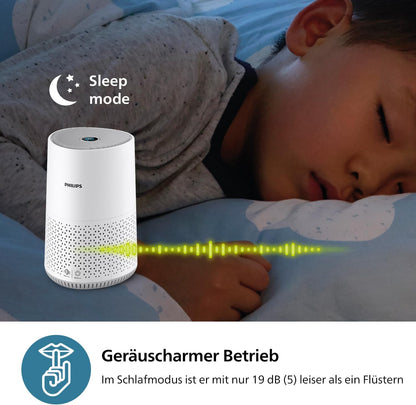 Philips AC0651/10 Air Purifier 44m² – NanoProtect HEPA, AeraSense, 19dB, 12W, CADR 170m³/h, Air+ App, White
