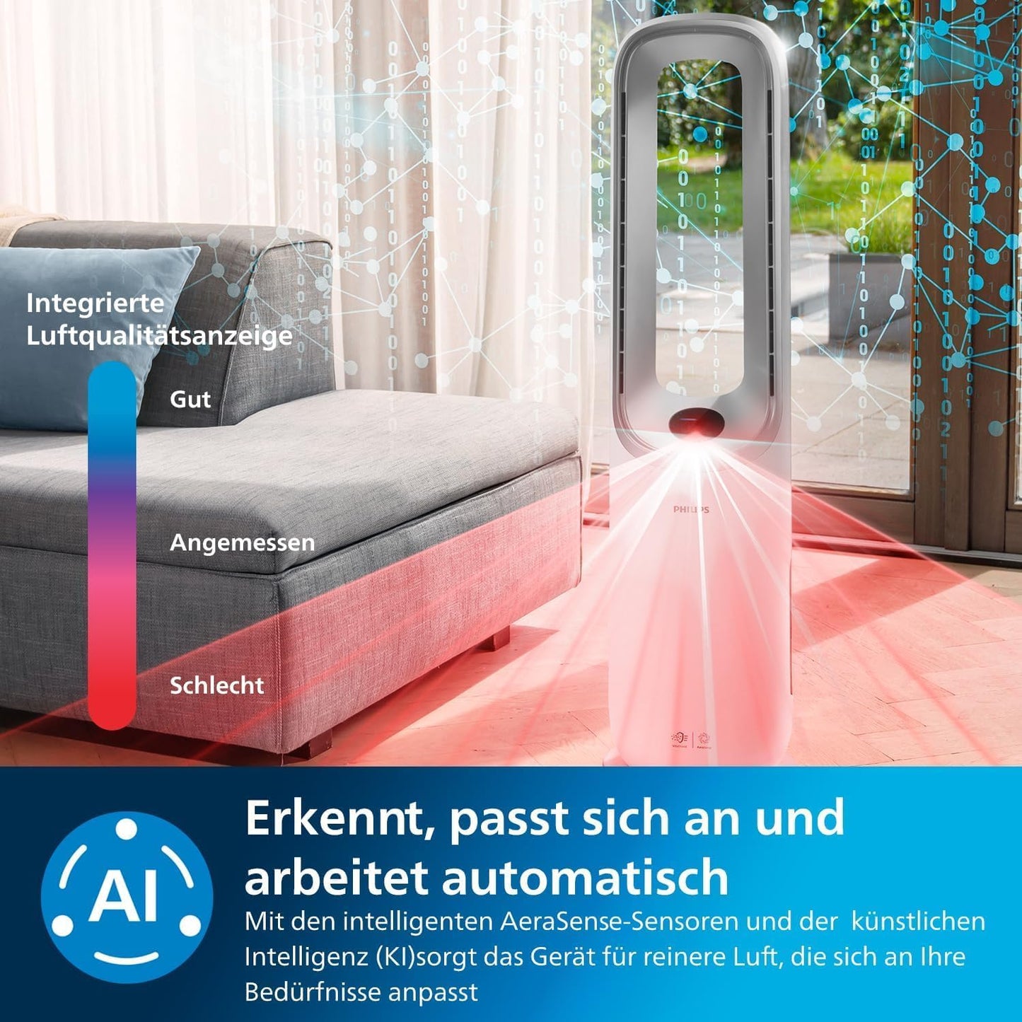 Philips AMF765/10 2-in-1 Air Purifier & Ventilator 70m² – NanoProtect HEPA, 270m³/h, 20dB, KI, Alexa, White