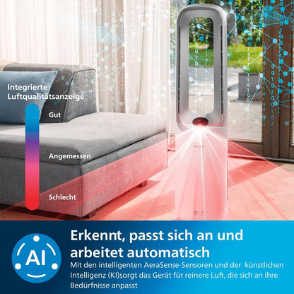 Philips AMF765/10 2-in-1 Air Purifier & Ventilator 70m² – NanoProtect HEPA, 270m³/h, 20dB, KI, Alexa, White