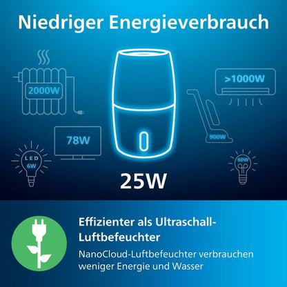 Philips HU3916/10 3000 Series Humidifier 3L – 99% bakterienreduziert, 45m², 360°, 20h, 9h Timer, White