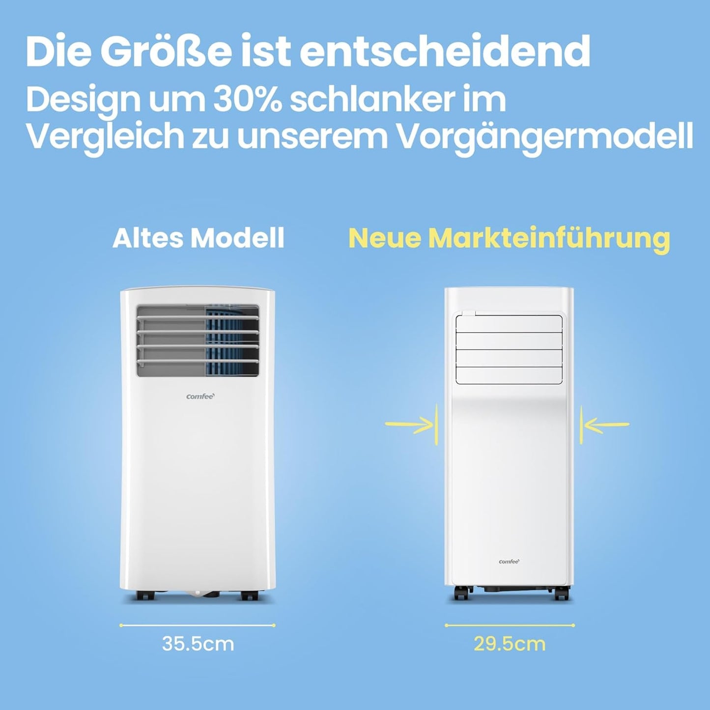 Comfee Breezy Cool Pro 2.6 Portable Air Conditioner 9.000 BTU – A, R290, App & Alexa, White
