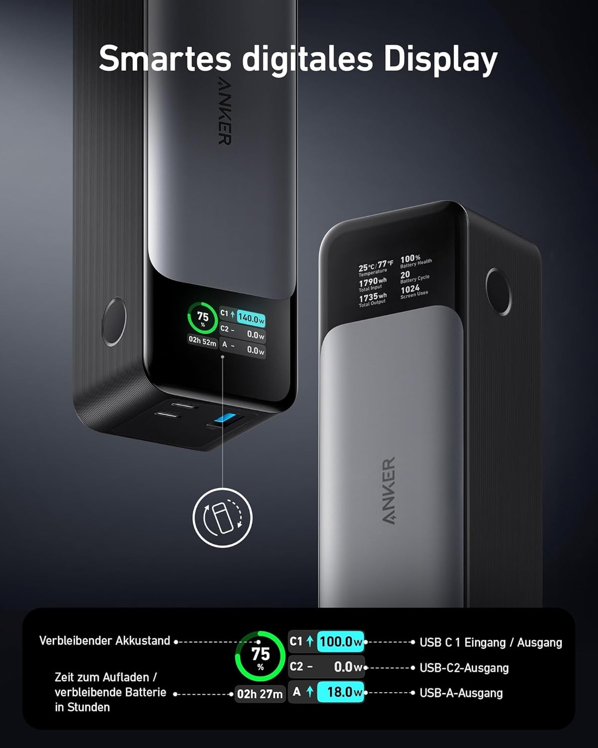 Anker 737 PowerCore 24K Powerbank 24.000 mAh, 140W, USB-C, Fast Charging, Black