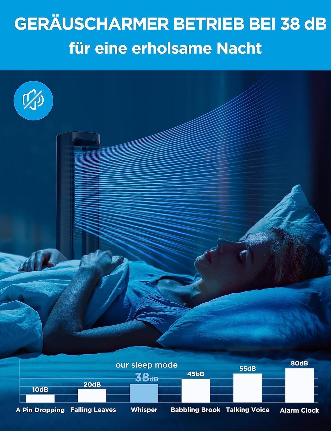 Midea MFP-120i Bladeless Air Purifier & Ventilator – H13 HEPA, SensiCool, WiFi, Alexa, 38dB, Blue