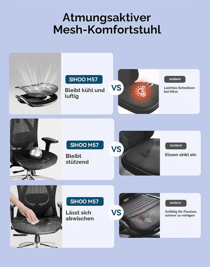 SIHOO M57 Ergonomic Office Chair, 3D-Armrests, Mesh, Headrest, Up to 150 kg, Black
