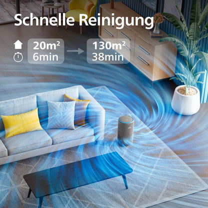 Philips AC3210/12 Air Purifier 130m² – SilentWings 15dB, HEPA 99,97%, ECARF, CADR 500m³/h, Air+ App, Beige