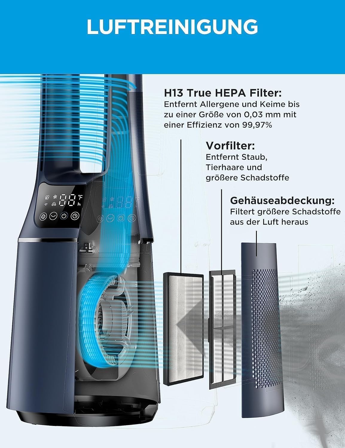 Midea MFP-120i Bladeless Air Purifier & Ventilator – H13 HEPA, SensiCool, WiFi, Alexa, 38dB, Blue