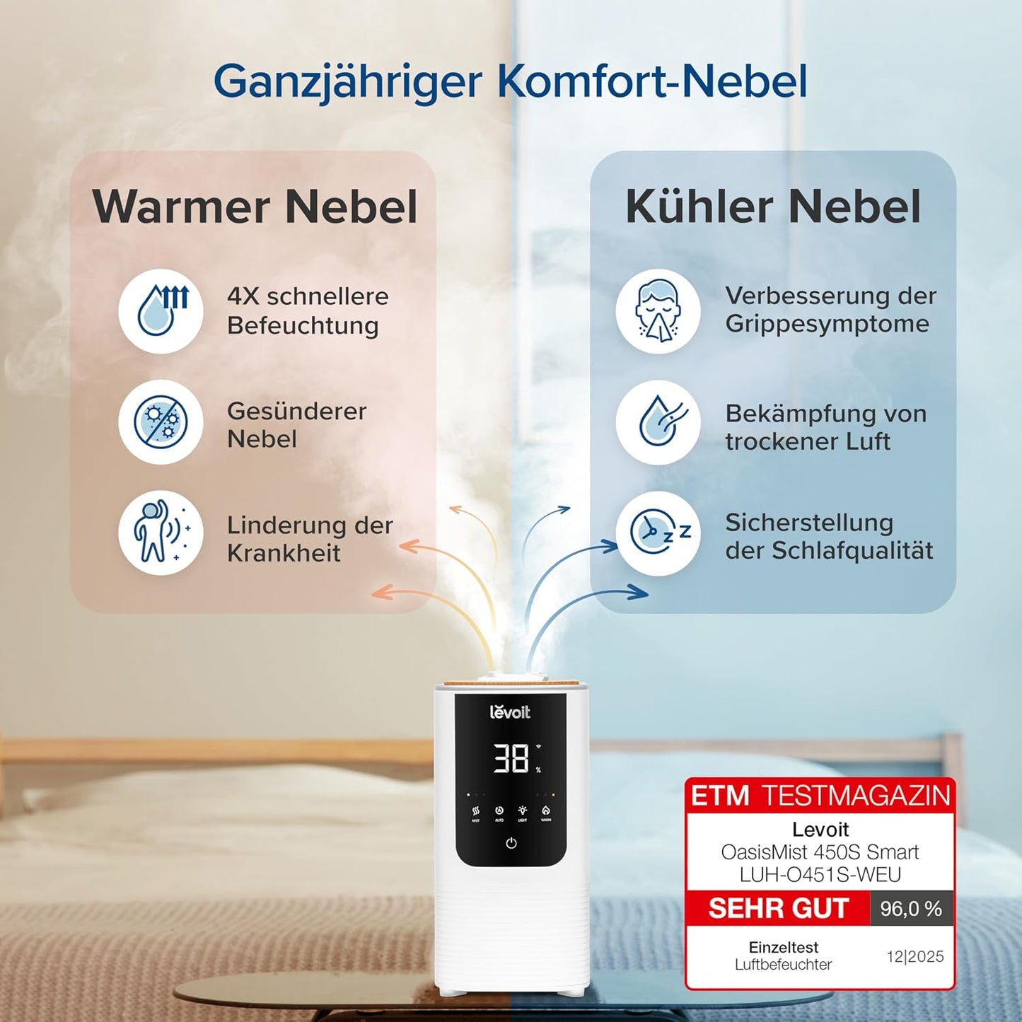 Levoit OasisMist LUH-O451S Humidifier 4,5L – Warm & Kalt, VortexMist, 550ml/h, 26dB, WiFi, Moon White