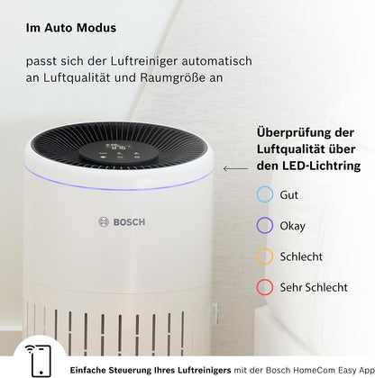 Bosch Air 4000i Air Purifier 62,5m² – 3-in-1 HEPA+Aktivkohle, CADR 300m³/h, 25dB, App, Smart Home, White