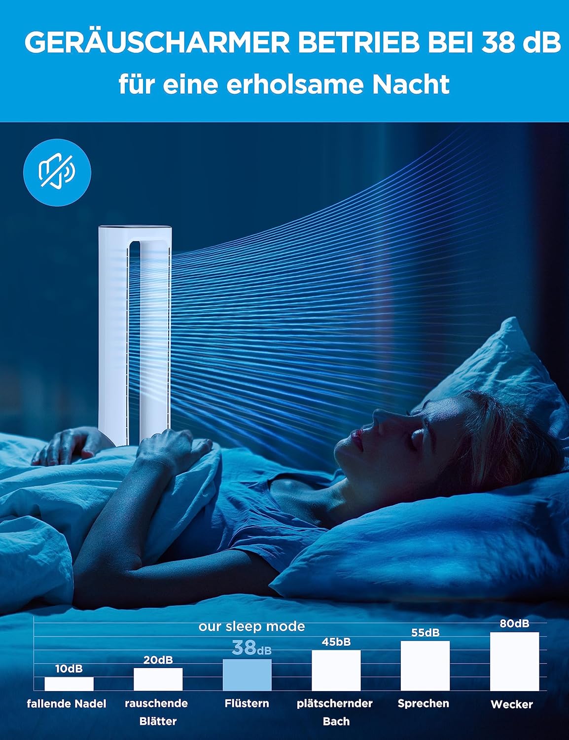 Midea MFP-120 2-in-1 Air Purifier & Ventilator 105,6cm – H13, SensiCool, 38dB, 10 Speeds, 12h Timer, White