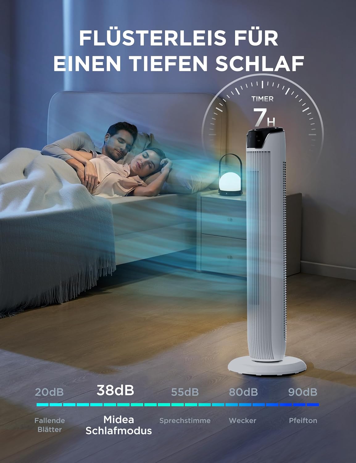 Midea FZ10-17JR Tower Fan 91,8cm – 45W, 330m³/h, 90° Oscillation, 3 Modes, 38dB, 7h Timer, White