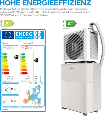 Midea PortaSplit-E Portable Air Conditioner 12.000 BTU – Heating & Cooling, Inverter, App Control, Peach