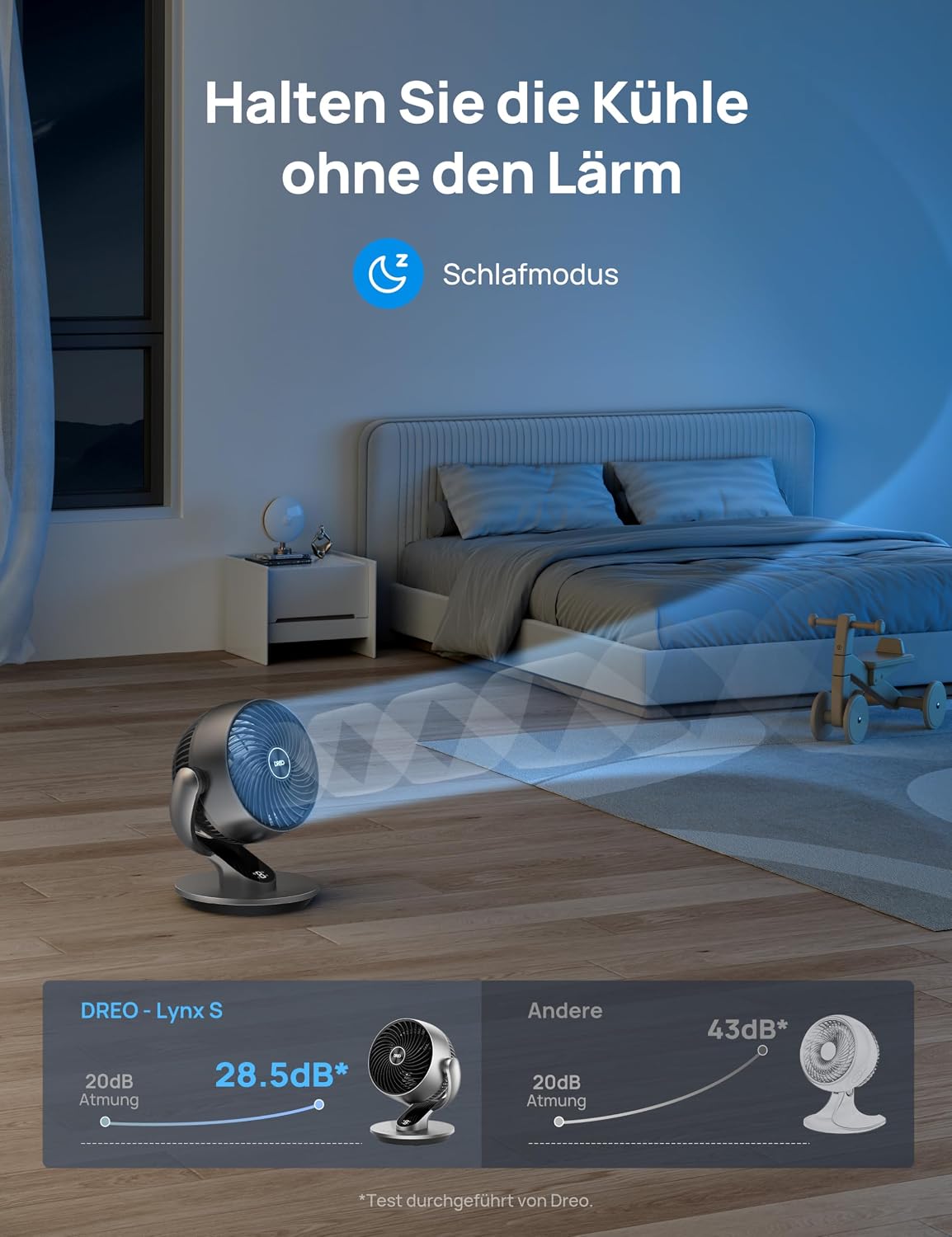 DREO CF511S DR-HAF001S Air Circulation Fan – 70ft, 28,5dB, 90°+120° Oscillation, WiFi, Alexa, Silver