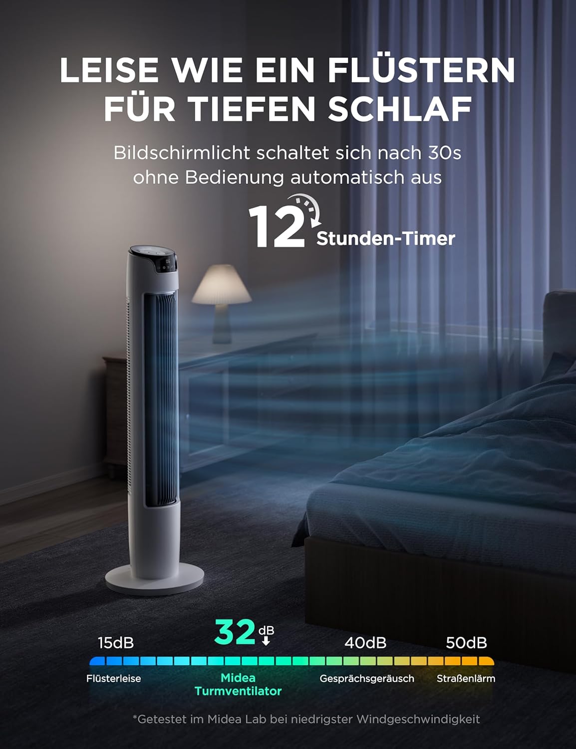 Midea FZ10-16AR Tower Fan 111cm – 6 Speeds, 3 Modes, 32dB, 60° Oscillation, 12h Timer, White