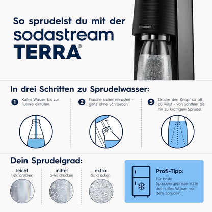 SodaStream TERRA Sparkling Water Maker – Quick Connect CO2, 3x KST Plastic Bottle 1L, Black