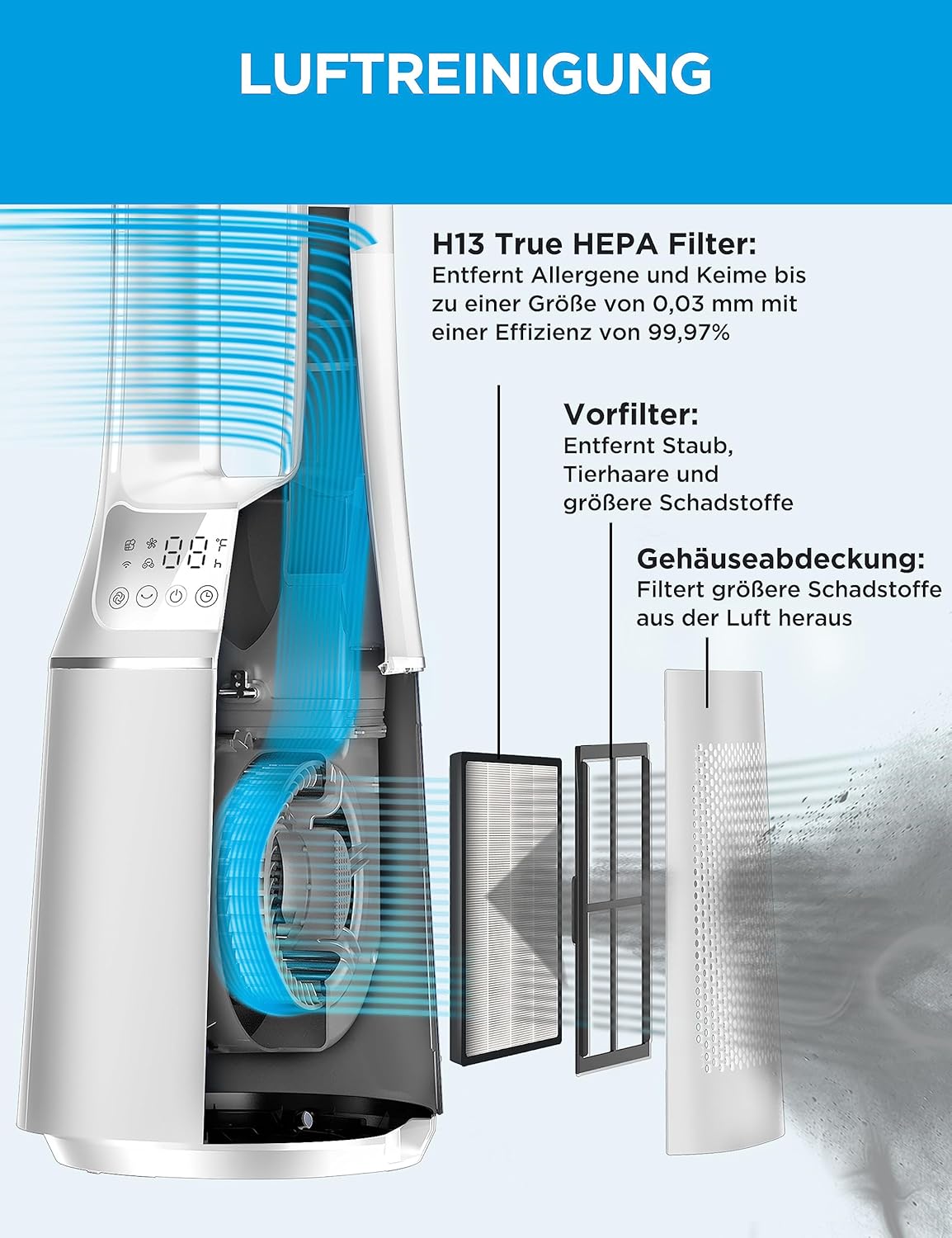 Midea MFP-120 2-in-1 Air Purifier & Ventilator 105,6cm – H13, SensiCool, 38dB, 10 Speeds, 12h Timer, White