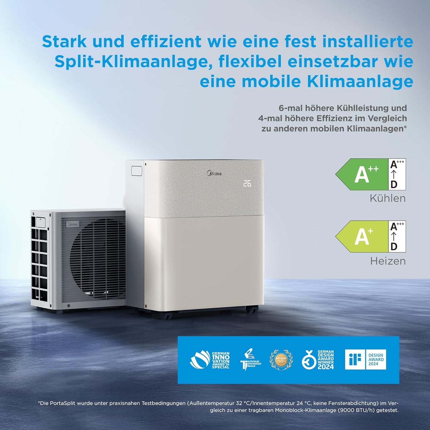 Midea PortaSplit-E Portable Air Conditioner 12.000 BTU – Heating & Cooling, Inverter, App Control, Peach